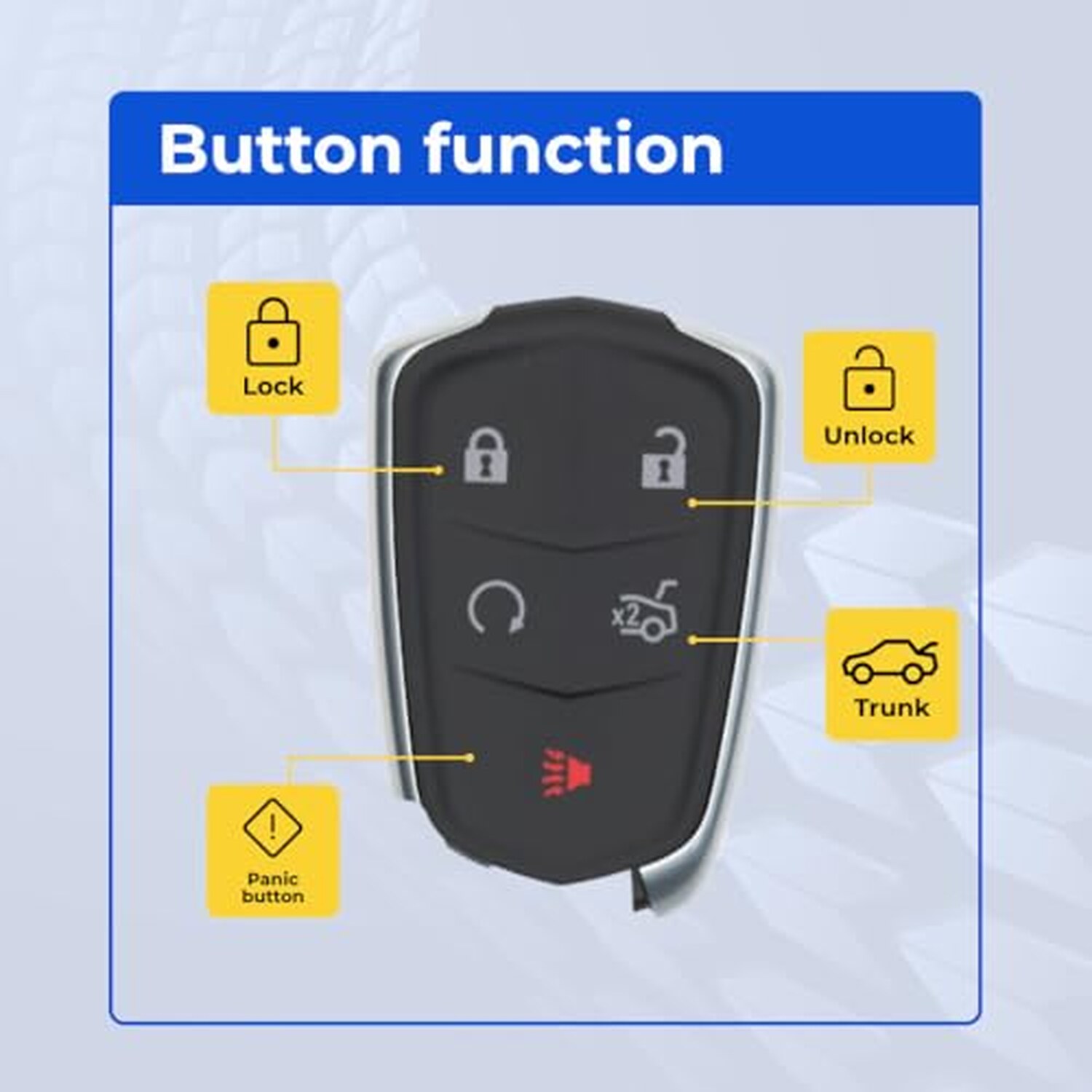 Replacement 2019 Cadillac CT6 Key Fob – FCC: HYQ2EB – PN: 13510255 – 0 Button - Image 5