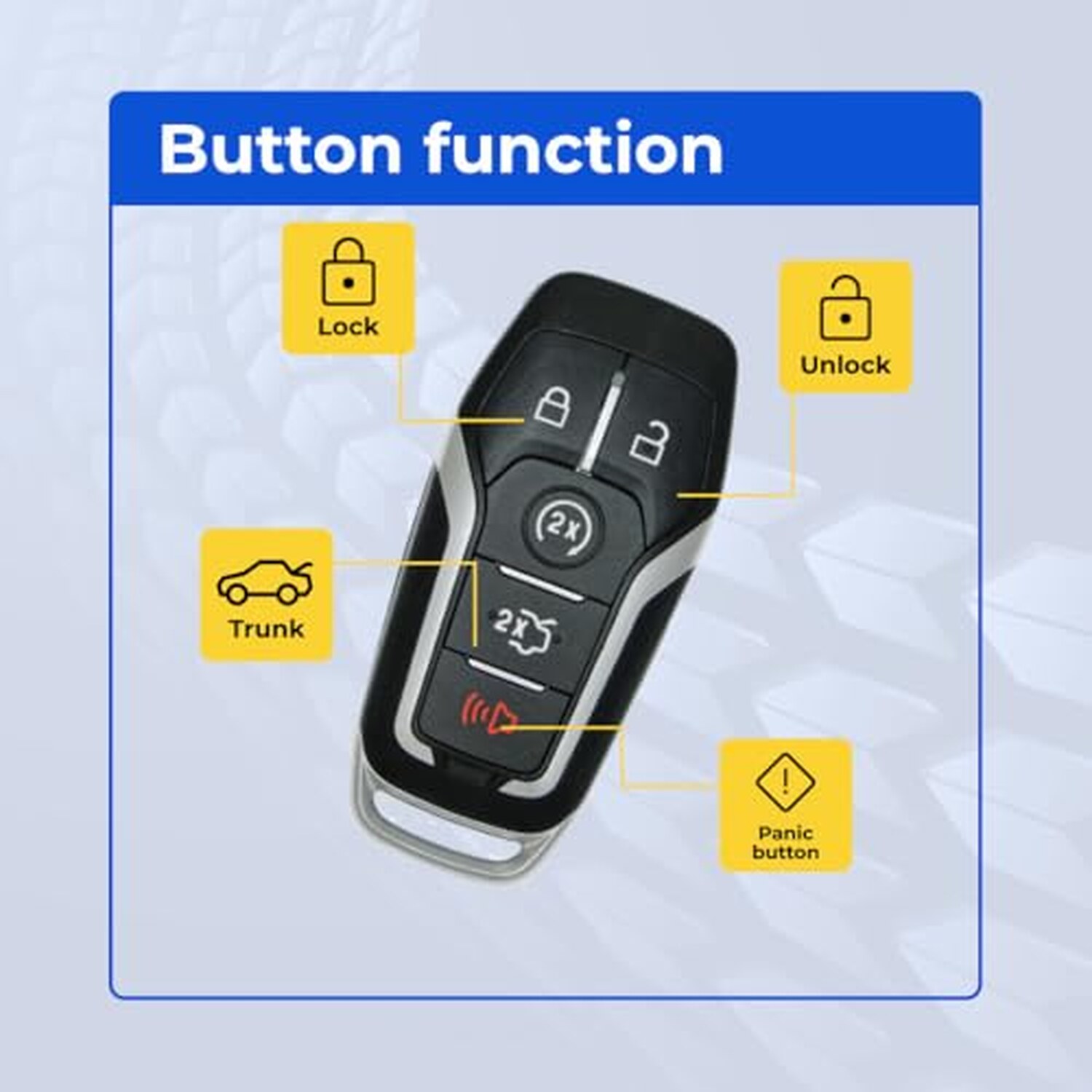 Replacement 2013-2016 Lincoln MKZ Key Fob – FCC: M3N-A2C31243300, M3NA2C31243300, 164-R8119, 164-R7989, 164-R7991 – 5 Button - Image 6